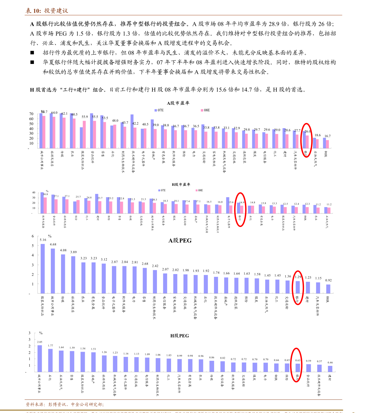 我来教教大家“普通暗宝有什么办法提前知道《详细教程 新浪科技》