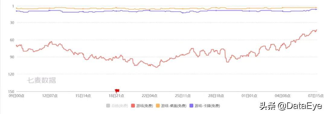 指尖四川麻将的挂在哪找(揭秘微信里确实有猫腻)