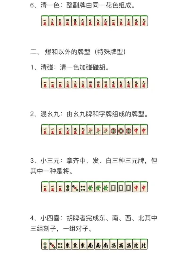 详细说明“免安装普通麻将起手一副好牌的秘诀《新浪科技 讲解窍门》