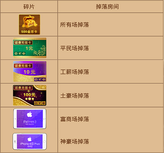 雀神广东麻将提高胜率技巧(揭秘小程序插件购买)