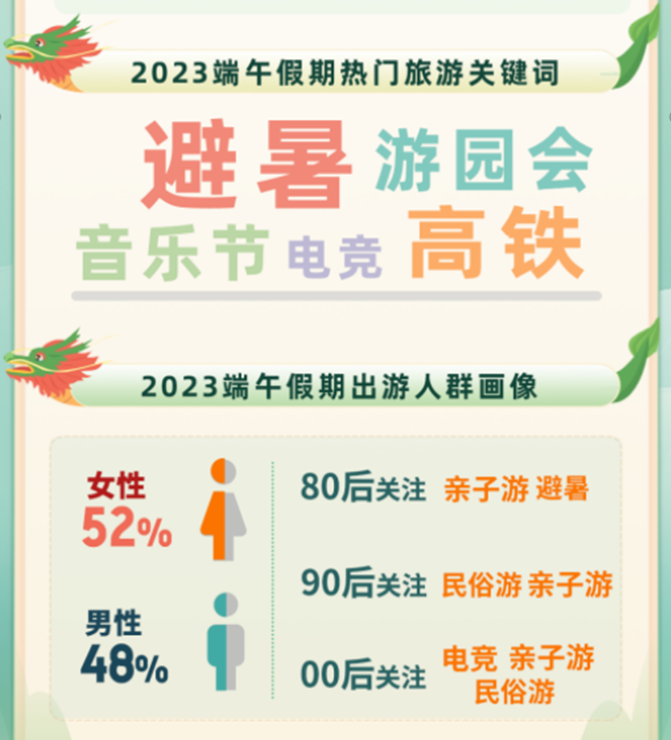 给大家爆料一下民间最实用四川麻将技术口诀秘籍_《爱问知识人 使用说明》