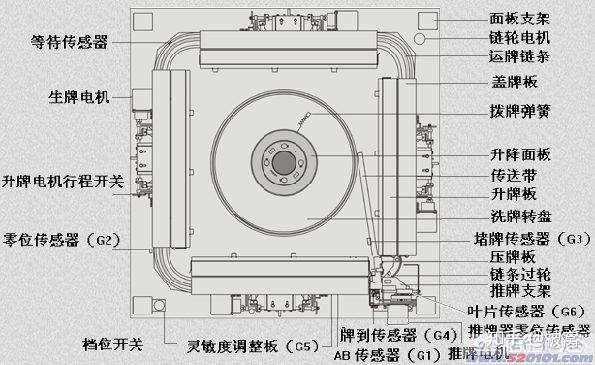 我来教教大家“四口麻将机分析器是什么原理《新浪科技 讲解窍门》
