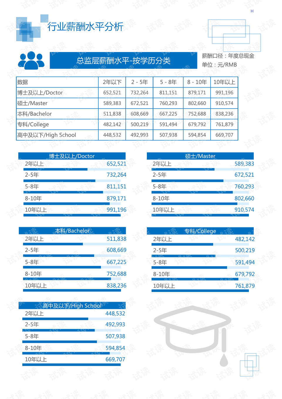 新教你‘‘玩三公有啥好的高科技产品设备一《我来教教你怎么赢 》